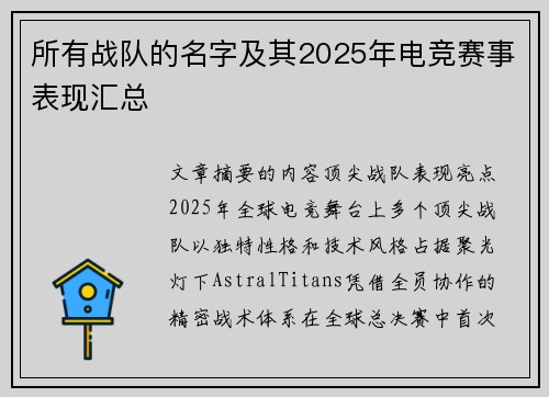 所有战队的名字及其2025年电竞赛事表现汇总